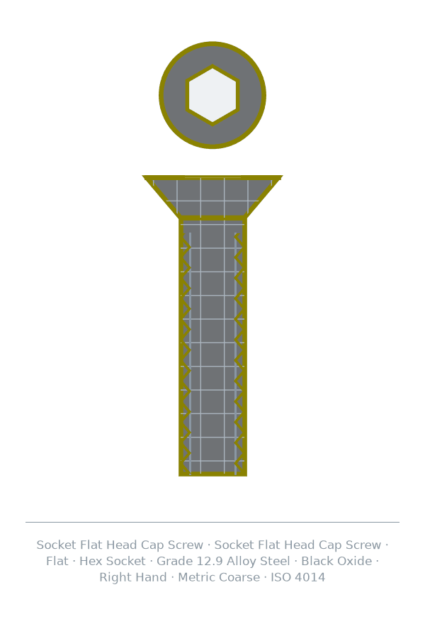 KEL-ISO10642-82-0307