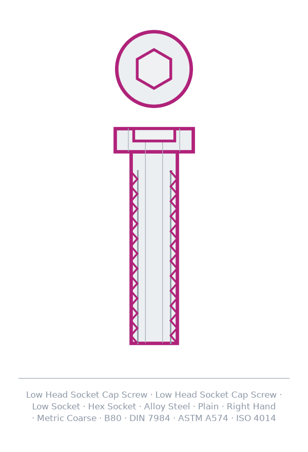 MAR-DIN7984-26-0364