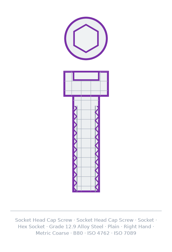 OST-ISO4762-81-0295