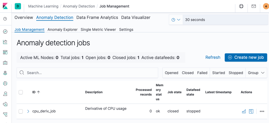 Anomaly-detection-jobs-list